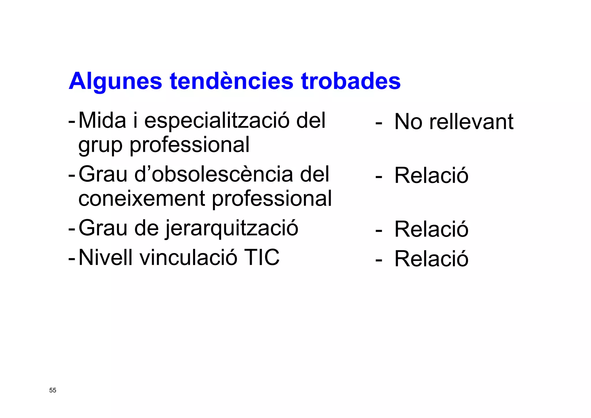 Taller per aprendre a posar en marxa CoP. Jesús Martínez