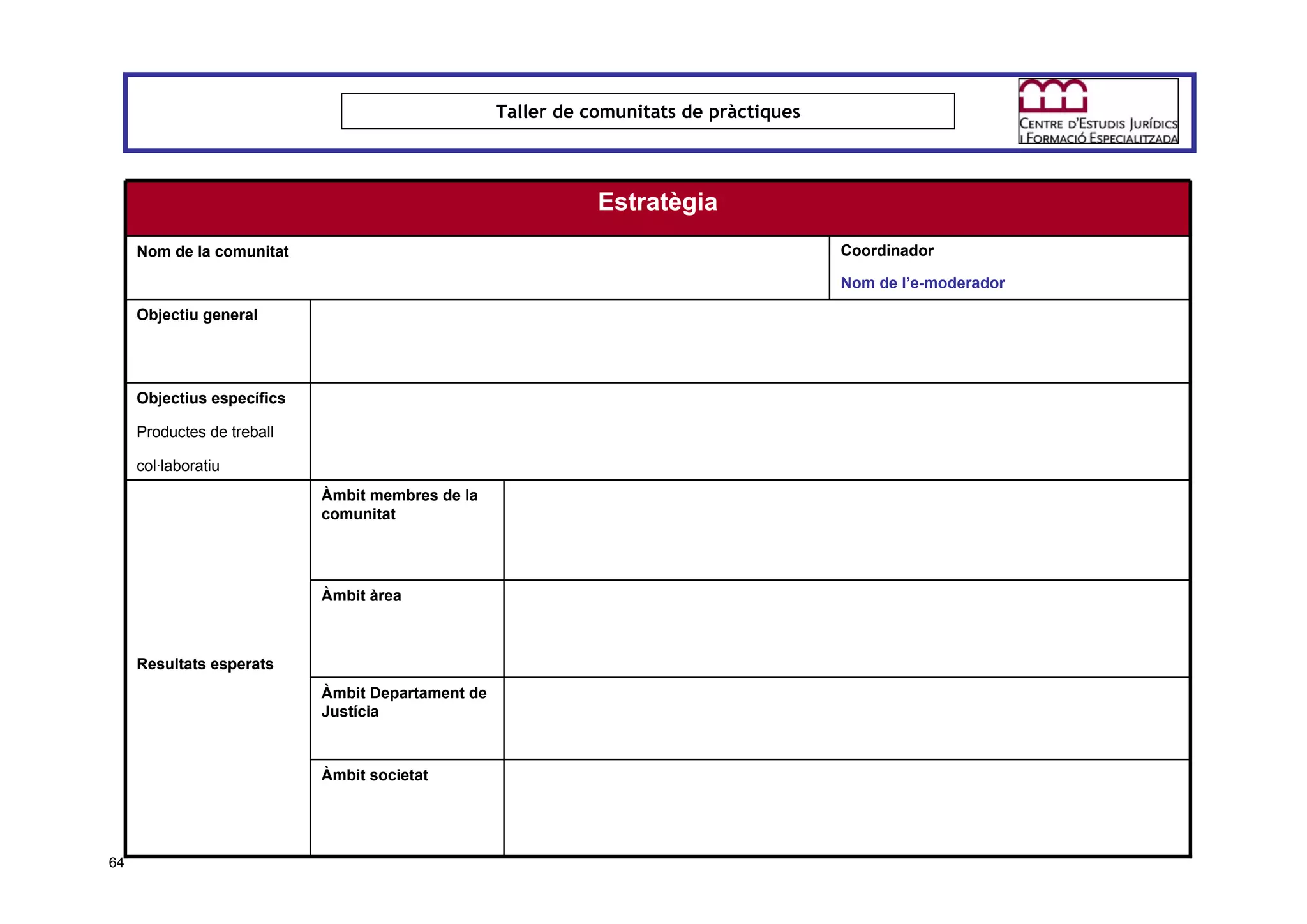 Taller per aprendre a posar en marxa CoP. Jesús Martínez