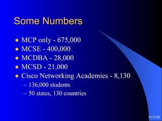Some Numbers MCP only - 675,000 MCSE - 400,000 MCDBA - 28,000 MCSD - 21,000 Cisco Networking Academies - 8,130 136,000 students 50 states, 130 countries 