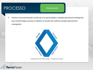 PROCESSO                                        Pensamento



  Processo inicial está baseado na ideia de criar oportunidades e soluções (pensamento divergente)
  para somente depois começar a trabalhar na escolha das melhores soluções (pensamento
  convergente)
 