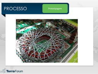 PROCESSO   Prototipagem
 