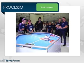 PROCESSO   Prototipagem
 
