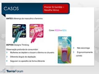 CASOS
                                           Procter & Gamble –
                                           Navalha Venus


ANTES diferença de masculino e feminino:




                                               Cores ROSA x AZUL




DEPOIS Designs Thinking:
                                                                    Não escorrega
Observação profunda do consumidor:
    Mulheres se depilam e trocam a lâmina no chuveiro               Ergonomicamente
                                                                   correto
    Diferente ângulo de depilação

    Seguram no aparelho de forma diferente
 