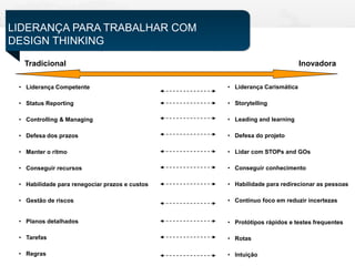 LIDERANÇA PARA TRABALHAR COM
DESIGN THINKING

  Tradicional                                                             Inovadora

 • Liderança Competente                         • Liderança Carismática

 • Status Reporting                             • Storytelling

 • Controlling & Managing                       • Leading and learning

 • Defesa dos prazos                            • Defesa do projeto

 • Manter o ritmo                               • Lidar com STOPs and GOs

 • Conseguir recursos                           • Conseguir conhecimento

 • Habilidade para renegociar prazos e custos   • Habilidade para redirecionar as pessoas

 • Gestão de riscos                             • Contínuo foco em reduzir incertezas


 • Planos detalhados                            • Protótipos rápidos e testes frequentes

 • Tarefas                                      • Rotas

 • Regras                                       • Intuição
 