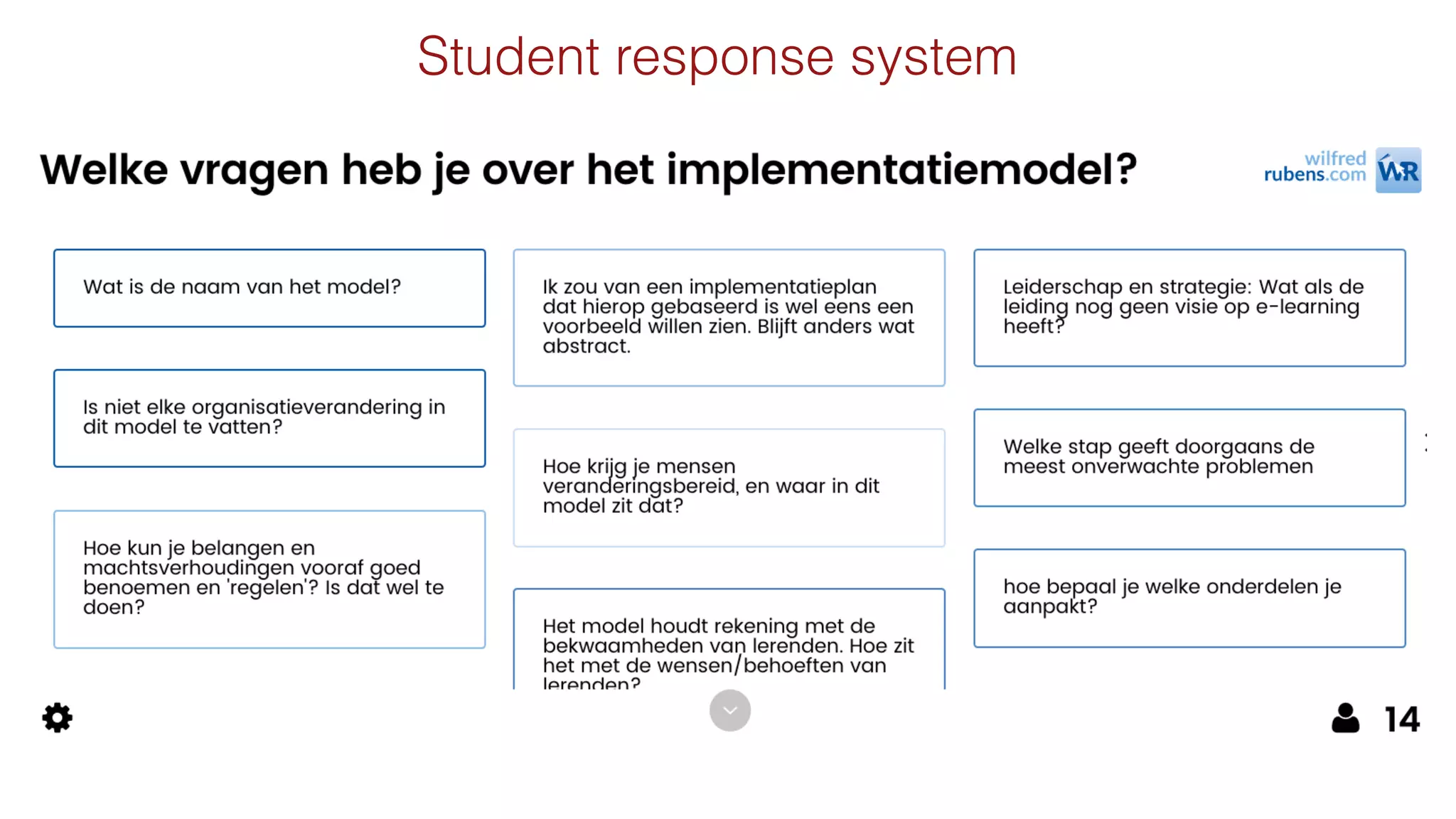 Student response system
 