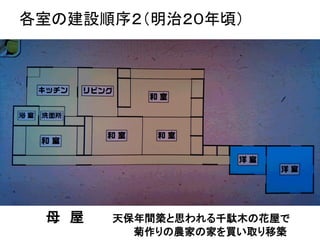 各室の建設順序２（明治２０年頃）
母 屋 天保年間築と思われる千駄木の花屋で
菊作りの農家の家を買い取り移築
 