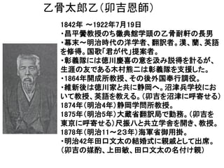 乙骨太郎乙（卯吉恩師）
1842年 ～1922年7月19日
・昌平黌教授のち徽典館学頭の乙骨耐軒の長男
・幕末～明治時代の洋学者、翻訳者。漢、蘭、英語
を修得。国歌「君が代」提案者。
・彰義隊には徳川慶喜の意を汲み説得を計るが、
生涯の友である木村熊二は彰義隊を支援した。
・1864年開成所教授、その後外国奉行調役。
・維新後は徳川家と共に静岡へ。沼津兵学校にお
いて教授、英語を教える。（卯吉を沼津に呼寄せる）
1874年（明治4年）静岡学問所教授。
1875年（明治5年）大蔵省翻訳局で勤務。（卯吉を
東京に呼寄せる）尺振八と共立学舎を開き、教授。
1878年（明治11〜２３年）海軍省御用掛。
・明治42年田口文太の結婚式に親戚として出席。
（卯吉の媒酌、上田敏、田口文太の名付け親）
 