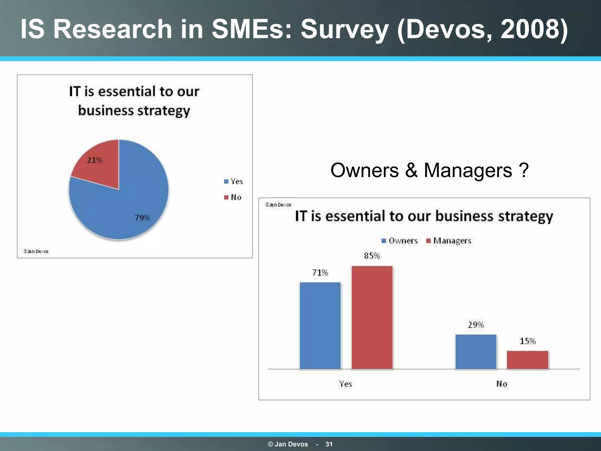 IS Research in SMEs: Survey (Devos, 2008)




                                     Owners & Managers ?




                  © Jan Devos   -   31
 
