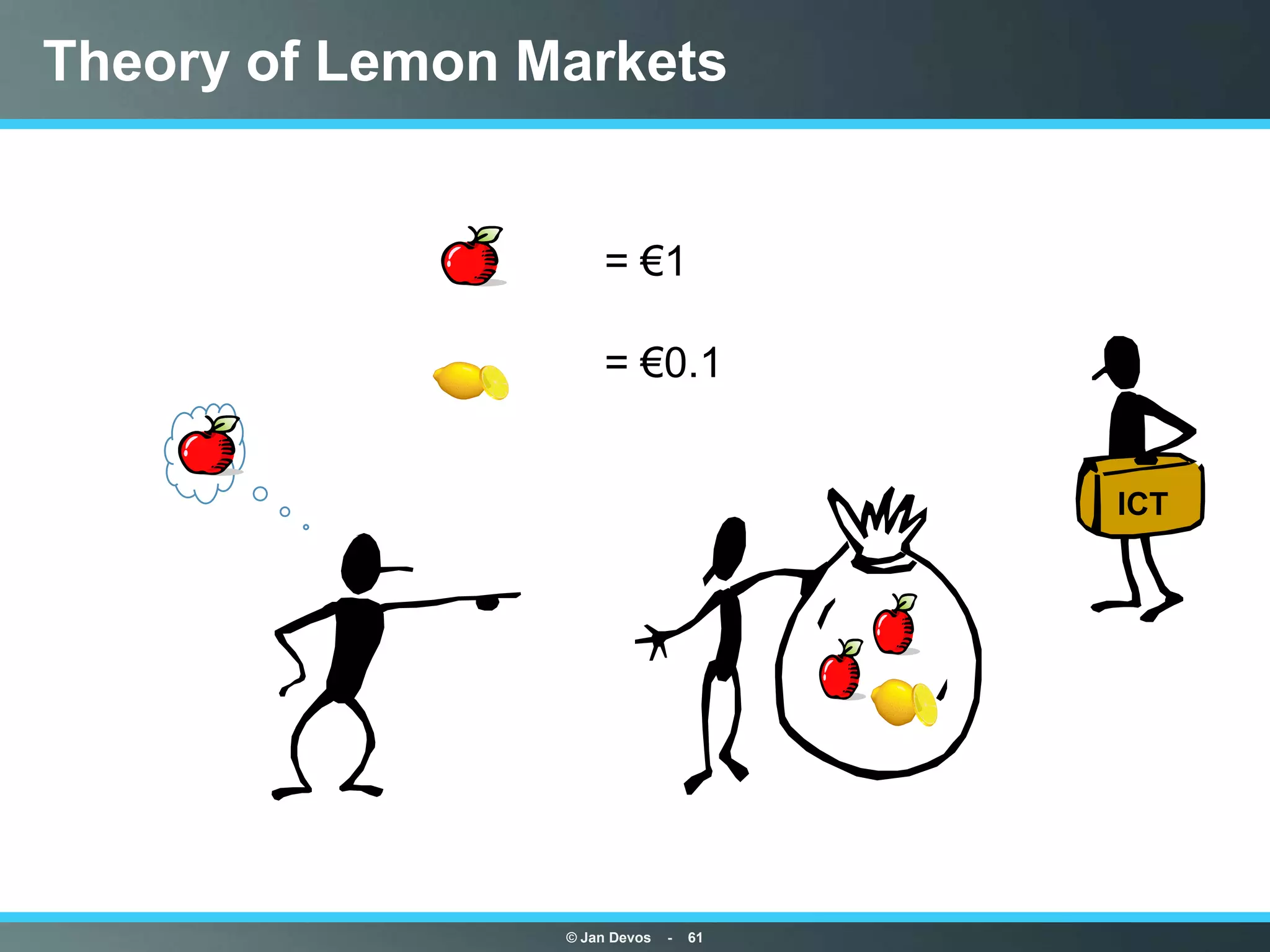 Theory of Lemon Markets


                     = €1

                     = €0.1


                                        ICT




                 © Jan Devos   -   61
 