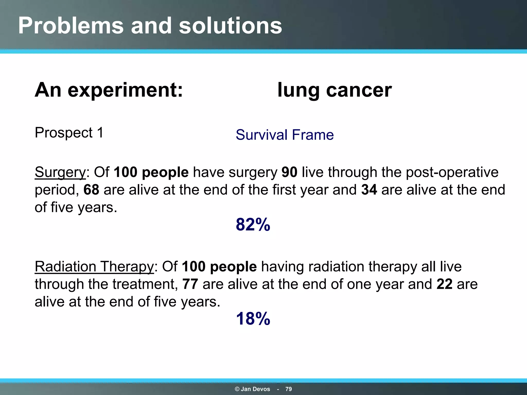 Problems and solutions

• An experiment:                                lung cancer
• Prospect 1                       Survival Frame

• Surgery: Of 100 people have surgery 90 live through the post-operative
  period, 68 are alive at the end of the first year and 34 are alive at the end
  of five years.
                                   82%

• Radiation Therapy: Of 100 people having radiation therapy all live
  through the treatment, 77 are alive at the end of one year and 22 are
  alive at the end of five years.
                                   18%


                                  © Jan Devos   -   79
 