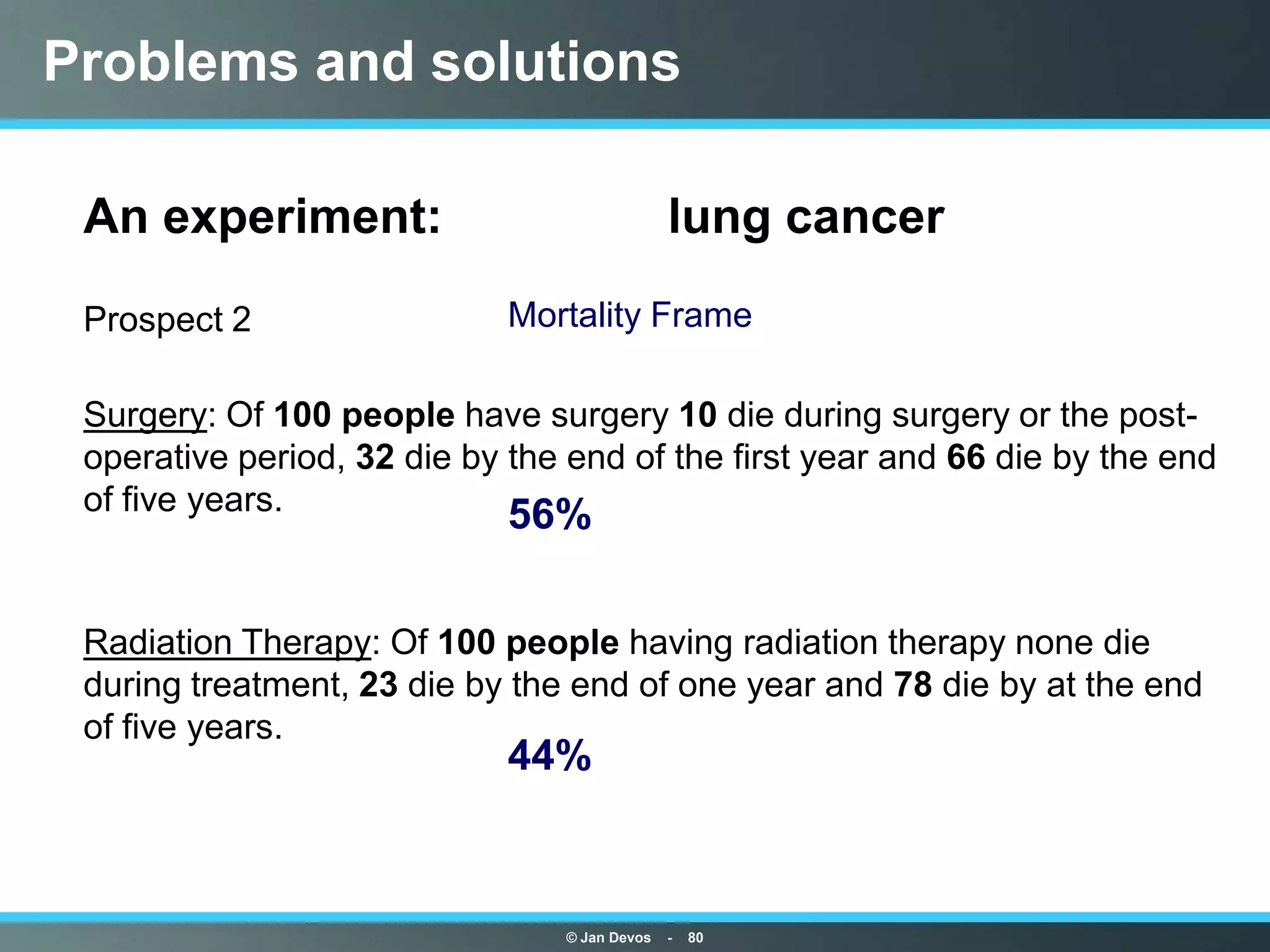 Problems and solutions

• An experiment:                                lung cancer
• Prospect 2                  Mortality Frame

• Surgery: Of 100 people have surgery 10 die during surgery or the post-
  operative period, 32 die by the end of the first year and 66 die by the end
  of five years.              56%

• Radiation Therapy: Of 100 people having radiation therapy none die
  during treatment, 23 die by the end of one year and 78 die by at the end
  of five years.
                              44%



                                  © Jan Devos   -   80
 