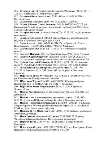 186. Журиков Сергей Николаевич (позывной «Ромашка») 21.11.1980 г. -
2.05.2014 г. Проживал в Симферополе. Крым
187. Загвоздин Иван Николаевич; 20.06.1983-не позже29.08.2014; г.
Ростов-на-Дону
188. Загрубский Дмитрий; 28.08.1973-00.02.2015; г. Воронеж
189. Закаев Ибрагим Саид-Аминович; 1981; 18 ОМСБР в/ч 27777; (ст.
Калиновская, Чечня), разведчик-гранатометчик, рядовой убит 9.08.14 года
г.Снежное Донецкой области.
190. Закиров Вячеслав (позывной «Зек») Убит 27.05.2015 под Широкино,
контрактник.
191. Зарипов И. (позывной «Якут»), отряд «Искра 2», снайпер, спецназ
РФ, убит в Донецком аэропорту, респ. САХА
192. Засов Алексей; 13.04.1992-29.08.2014 убит в Луганской области; г.
Новоуральск; 31-я гв. ОДШБр ВДВ в/ч 73612 (г. Ульяновск)
193. Зеленко Дмитрий; 19.10.1987-14.08.2014; г. Фрязино Московской
области
194. Злогодух Николай, 1993 г.р. Российская армия Убит возле Луганска
195. Зеничев Сергей Сергеевич (позывной "Док"), убит 26.06.2015 г.,
казак, «Пластунская черноморская чигринская казачья сотня»,наемник РФ
196. Зубарев Дмитрий Сергеевич 11.11.1981 г. - 22.01.2015 г., воевал в
составе 1 ОМСБр ДНР Архангельская обл. г. Котлас, убит в пос. Спартак
197. Зябкин Павел Владимирович; (позывной «Зяба»), 10.01.1967 -
25.05.2014; Воронеж; 45 сп ВДВ, отряд «Искра 2», убит в Донецком
аэропорту
198. Ибрагимов Хизир Хусейнович; 1972-9.08.2014; 18 ОМСБР в/ч 27777;
(ст. Калиновская, Чечня),Разведчик, рядовой.
199. Ибрагимов Эдуард; 23 г. (22 либо 29.08.2014) Зилаирский р-он
(Башкирия); 31-я гв. ОДШБр ВДВ в/ч 73612 (г. Ульяновск)
200. Ибрагимов Ахмат Абдуязидович, 1979-27.12.2014. Грозный,
Ленинский р-н.
201. Иванов Арсений Боевик из Магнитогорска убит в октябре 2014 под
Дебальцево
202. Иванов Иван Александрович; (позывной «Царь»), 02.03.1987-
26.05.2014; спецназ ВДВ, отряд «Искра 1», убит в Донецком аэропорту
203. Иванов Иннокентий Исмагилович; 21.06.1987-20.08.2014; с. Бахтай
Аларского района Усть-Ордынского Бурятского округа; 17 гв. ОМСБр в/ч-
65384 (п. Шали, Чеченская республика)
204. Ивашин Артур Медхатович, убит 28.01.15 у Дебальцево, уроженец г.
Лермонтов, Люберцы,
205. Ивин Евгений, (позывной «Юджин»), 22.11.78-12.02.15, убит у
Михайловки Луганской области, Петропавловск Камчатский
206. Идрисов Тагир. 23.08.1978 г. - 21.01.2015г.г. Самара Убит под
Горловкой
207. Исмагилов Абдулла, 10.09.1987 -27.08.2014(?); дер. Григорьевка Соль-
Илецкий р-он Оренбургской обл.; 21 ОМСБр в/ч 12128
 