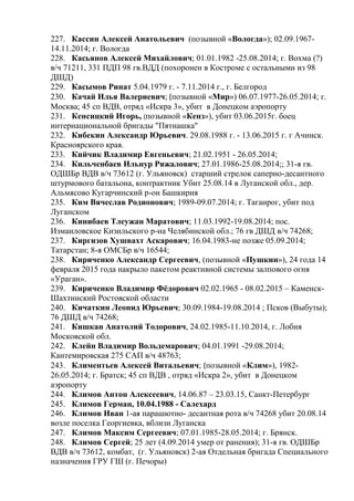 227. Кассин Алексей Анатольевич (позывной «Вологда»); 02.09.1967-
14.11.2014; г. Вологда
228. Касьянов Алексей Михайлович; 01.01.1982 -25.08.2014; г. Вохма (?)
в/ч 71211, 331 ПДП 98 гв.ВДД (похоронен в Костроме с остальными из 98
ДШД)
229. Касымов Ринат 5.04.1979 г. - 7.11.2014 г., г. Белгород
230. Качай Илья Валериевич; (позывной «Мир») 06.07.1977-26.05.2014; г.
Москва; 45 сп ВДВ, отряд «Искра 3», убит в Донецком аэропорту
231. Кенсицкий Игорь, (позывной «Кенз»), убит 03.06.2015г. боец
интернациональной бригады "Пятнашка"
232. Кибекин Александр Юрьевич. 29.08.1988 г. - 13.06.2015 г. г Ачинск.
Красноярского края.
233. Кийчик Владимир Евгеньевич; 21.02.1951 - 26.05.2014;
234. Кильченбаев Ильнур Ряжалович; 27.01.1986-25.08.2014;; 31-я гв.
ОДШБр ВДВ в/ч 73612 (г. Ульяновск) старший стрелок саперно-десантного
штурмового батальона, контрактник Убит 25.08.14 в Луганской обл., дер.
Альмясово Кугарчинский р-он Башкирия
235. Ким Вячеслав Родионович; 1989-09.07.2014; г. Таганрог, убит под
Луганском
236. Кинибаев Тлеужан Маратович; 11.03.1992-19.08.2014; пос.
Измаиловское Кизильского р-на Челябинской обл.; 76 гв ДШД в/ч 74268;
237. Киргизов Хушвахт Аскарович; 16.04.1983-не позже 05.09.2014;
Татарстан; 8-я ОМСБр в/ч 16544;
238. Кириченко Александр Сергеевич, (позывной «Пушкин»), 24 года 14
февраля 2015 года накрыло пакетом реактивной системы залпового огня
«Ураган».
239. Кириченко Владимир Фѐдорович 02.02.1965 - 08.02.2015 – Каменск-
Шахтинский Ростовской области
240. Кичаткин Леонид Юрьевич; 30.09.1984-19.08.2014 ; Псков (Выбуты);
76 ДШД в/ч 74268;
241. Кишкан Анатолий Тодорович, 24.02.1985-11.10.2014, г. Лобня
Московской обл.
242. Клейн Владимир Вольдемарович; 04.01.1991 -29.08.2014;
Кантемировская 275 САП в/ч 48763;
243. Климентьев Алексей Витальевич; (позывной «Клим»), 1982-
26.05.2014; г. Братск; 45 сп ВДВ , отряд «Искра 2», убит в Донецком
аэропорту
244. Климов Антон Алексеевич, 14.06.87 – 23.03.15, Санкт-Петербург
245. Климов Герман, 10.04.1988 - Салехард
246. Климов Иван 1-ая парашютно- десантная рота в/ч 74268 убит 20.08.14
возле поселка Георгиевка, вблизи Луганска
247. Климов Максим Сергеевич; 07.01.1985-28.05.2014; г. Брянск.
248. Климов Сергей; 25 лет (4.09.2014 умер от ранения); 31-я гв. ОДШБр
ВДВ в/ч 73612, комбат, (г. Ульяновск) 2-ая Отдельная бригада Специального
назначения ГРУ ГШ (г. Печоры)
 