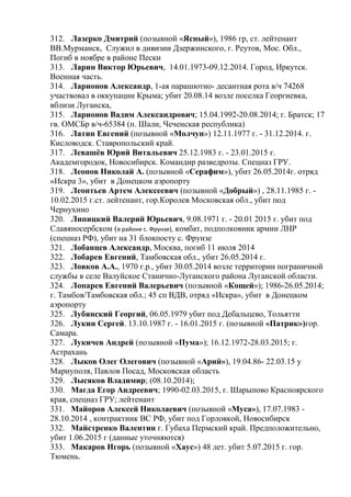 312. Лазерко Дмитрий (позывной «Ясный»), 1986 гр, ст. лейтенант
ВВ.Мурманск, Служил в дивизии Дзержинского, г. Реутов, Мос. Обл.,
Погиб в ноябре в районе Пески
313. Ларин Виктор Юрьевич, 14.01.1973-09.12.2014. Город, Иркутск.
Военная часть.
314. Ларионов Александр, 1-ая парашютно- десантная рота в/ч 74268
участвовал в оккупации Крыма; убит 20.08.14 возле поселка Георгиевка,
вблизи Луганска,
315. Ларионов Вадим Александрович; 15.04.1992-20.08.2014; г. Братск; 17
гв. ОМСБр в/ч-65384 (п. Шали, Чеченская республика)
316. Латин Евгений (позывной «Молчун») 12.11.1977 г. - 31.12.2014. г.
Кисловодск. Ставропольский край.
317. Левашѐв Юрий Витальевич 25.12.1983 г. - 23.01.2015 г.
Академгородок, Новосибирск. Командир разведроты. Спецназ ГРУ.
318. Леонов Николай А. (позывной «Серафим»), убит 26.05.2014г. отряд
«Искра 3», убит в Донецком аэропорту
319. Леонтьев Артем Алексеевич (позывной «Добрый») , 28.11.1985 г. -
10.02.2015 г.ст. лейтенант, гор.Королев Московская обл., убит под
Чернухино
320. Липицкий Валерий Юрьевич, 9.08.1971 г. - 20.01 2015 г. убит под
Славяносербском (в районе с. Фрунзе), комбат, подполковник армии ЛНР
(спецназ РФ), убит на 31 блокпосту с. Фрунзе
321. Лобанцев Александр, Москва, погиб 11 июля 2014
322. Лобарев Евгений, Тамбовская обл., убит 26.05.2014 г.
323. Ловков А.А., 1970 г.р., убит 30.05.2014 возле территории пограничной
службы в селе Валуйское Станично-Луганского района Луганской области.
324. Лопарев Евгений Валерьевич (позывной «Кощей»); 1986-26.05.2014;
г. Тамбов/Тамбовская обл.; 45 сп ВДВ, отряд «Искра», убит в Донецком
аэропорту
325. Лубянский Георгий, 06.05.1979 убит под Дебальцево, Тольятти
326. Лукин Сергей. 13.10.1987 г. - 16.01.2015 г. (позывной «Патрик»)гор.
Самара.
327. Лукичев Андрей (позывной «Пума»); 16.12.1972-28.03.2015; г.
Астрахань
328. Лыков Олег Олегович (позывной «Арий»), 19.04.86- 22.03.15 у
Мариуполя, Павлов Посад, Московская область
329. Лысяков Владимир; (08.10.2014);
330. Магда Егор Андреевич; 1990-02.03.2015, г. Шарыпово Красноярского
края, спецназ ГРУ; лейтенант
331. Майоров Алексей Николаевич (позывной «Муса»), 17.07.1983 -
28.10.2014 , контрактник ВС РФ, убит под Горловкой, Новосибирск
332. Майстренко Валентин г. Губаха Пермский край. Предположительно,
убит 1.06.2015 г (данные уточняются)
333. Макаров Игорь (позывной «Хаус») 48 лет. убит 5.07.2015 г. гор.
Тюмень.
 