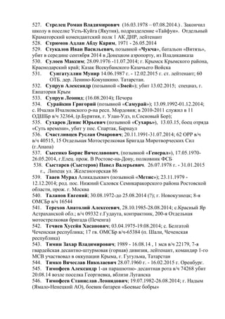 527. Стрелец Роман Владимирович (16.03.1978 – 07.08.2014.) . Закончил
школу в поселке Усть-Куйга (Якутия), подразделение «Тайфун». Отдельный
Краматорский комендантский полк 1 АК ДНР, лейтенант
528. Стрюмов Адлан Абду Карим, 1971 - 26.05.2014
529. Стукалов Иван Васильевич, позывной «Чукча», батальон «Витязь»,
убит в середине сентября 2014 в Донецком аэропорту, из Владикавказа
530. Сулоев Максим; 28.09.1976 -11.07.2014; г. Крымск Крымского района,
Краснодарский край; Казак Всекубанского Казачьего Войска
531. Сунгатуллин Мунир 14.06.1987 г. - 12.02.2015 г. ст. лейтенант; 60
ОТБ. дер. Ленино-Кокушкино. Татарстан.
532. Супрун Александр (позывной «Змей»); убит 13.02.2015; спецназ, г.
Евпатория Крым
533. Супрун Леонид; (16.08.2014); Печора
534. Сурайкин Григорий (позывной «Самурай»); 13.09.1992-01.12.2014;
с. Ичалки Ичалковского р-на респ. Мордовия; в 2010-2011 служил в 11
ОДШБр в/ч 32364, (р.Бурятия, г. Улан-Удэ, п.Сосновый Бор);
535. Сухарев Денис Юрьевич (позывной «Сухарь»), 13.03.15, боец отряда
«Суть времени», убит у пос. Спартак, Барнаул
536. Счастливцев Руслан Омарович; 20.11.1991-31.07.2014; 62 ОРР в/ч
в/ч 40515, 15 Отдельная Мотострелковая Бригада Миротворческих Сил
(г.Анапа)
537. Сысенко Борис Вячеславович, (позывной «Генерал»), 17.05.1970-
26.05.2014, г.Елец. прож. В Ростове-на-Дону, полковник ФСБ
538. Сыстарев (Сыстеров) Павел Валерьевич. 26.07.1978 г. - 31.01.2015
г., Липецк ул. Железногорская 86
539. Тааев Мурад Аликадыквич (позывной «Метис»); 23.11.1979 -
12.12.2014; род. пос. Нижний Саловск Семикаракорского района Ростовской
области, прож. г. Москва
540. Таланов Евгений; 30.08.1972-до 25.08.2014 (?); г. Новокузнецк; 8-я
ОМСБр в/ч 16544
541. Терехов Анатолий Алексеевич, 28.10.1985-28.08.2014; с.Красный Яр
Астраханской обл.; в/ч 09332 г.Гудаута, контрактник, 200-я Отдельная
мотострелковая бригада (Печенга)
542. Течиев Хусейн Хасанович; 03.04.1975-19.08.2014; с. Белгатой
Чеченская республика; 17 гв. ОМСБр в/ч-65384 (п. Шали, Чеченская
республика)
543. Тимин Захар Владимирович; 1989 - 16.08.14 , 1 мсв в/ч 22179, 7-я
гвардейская десантно-штурмовая (горная) дивизия, лейтенант, командир 1-го
МСВ участвовал в оккупации Крыма, г. Гугульма, Татарстан
544. Тимко Вячеслав Николаевич 28.07.1960 г. - 16.02.2015 г. Оренбург.
545. Тимофеев Александр 1-ая парашютно- десантная рота в/ч 74268 убит
20.08.14 возле поселка Георгиевка, вблизи Луганска
546. Тимофеев Станислав Леонидович; 19.07.1982-26.08.2014; г. Надым
(Ямало-Ненецкий АО), боевик батареи «Боевые бобры»
 