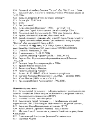 820. Позывной «Акробат» батальон "Октава" убит 20.01.15. п.г.т. Пески
821. позывной "Як" . Известие о гибелиполучено из Фронтовой сводки от
24.07.2014г.
822. Вагид из Дагестана. Убит в Донецком аэропорту
823. Вадим, убит 25.01.2016
824. Вэтхо
825. Вог (позывной?)
826. Петров Дмитрий Николаевич (1979г. — август 2014г.)
827. Проскурин Сергей Александрович (погиб в сентябре 2014г.)
828. Романов Андрей Витальевич (2.09.1986). Боец батальона «Заря».
829. Рустам, позывной «Мишаня» убит в июле 2015г.
830. Сергей, позывной «Борода», убит в мае 2015 года, Санкт-Петербург
831. Сергей, позывной «Яра», Отряд Сомали Начинал войну в отряде
"Восток", убит в феврале 2015 года в ДАП.
832. Позывной «Сайфулла»; 26.08.2014; г. Грозный, Чеченская
республикаhttps://twitter.com/666_mancer/status/505036826839904256
833. Степан из Татарстана, 34 года
834. Степанов Антон ( ? – 10.08.2014)
835. Седунов Александр Юрьевич (1976г. — июль 2014г.)
836. Серачев Олег Сергеевич погиб при освобождении Дебальцево
19.02.2015
837. Селюков Игорь Владимирович убит в 2014м
838. Трещев Виталий Евгеньевич
839. Тюрютиков Эдуард, Иваново,
840. Чигиров Александр Юрьевич
841. Хазмат ; 05.10.1991-05.10.2014; Чеченская республика
842. Цыганов Александр Михайлович (11.03.1982г. — сентябрь 2014г.)
843. Юсин Максим (1980г. — август 2014г.)
844. Ярославцев Виталий Александрович (19.02.1988).
Погибшие журналисты
845. Вячало Андрей Витальевич — г.Донецк, журналист информационного
агенства Новороссия. Убит 6 августа 2014-го вместе с Андреем Стениным,
846. Волошин Антон, звукооператор ВГТРК
847. Иванова Татьяна, Санкт-Петербург
848. Коренченков Сергей Георгиевич — г. Симферополь, военный
корреспондент ДНР. Убит 6 августа 2014-го вместе с Андреем Стениным,
849. Корнелюк Игорь Владимирович, журналист ВГТРК
850. Клян Анатолий Сергеевич, оператор 1 канала Россия
851. Миронов Андрей Николаевич, журналист Новой газеты, республика
Саха Якутск
852. Стенин Андрей Алексеевич, фотокор «Россия сегодня»
853. Шулятьев Андрей
 