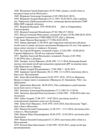 1848. Житников Сергей Борисович; 01.07.1964; танкист, погиб в бою от
выстрела Града в р-не Металлист;
1849. Журавлев Александр Андреевич (3.05.1989-26.01.2015) .
1850. Журавлѐв Андрей Иванович (19.11.1967- 03.02.2015), убит в районе
пос. Чернухино (Дебальцевский котѐл) , командир группы разведки СОБР
МВД ЛНР старший лейтенант
1851. Журавлѐв Валерий, 1970 -09.08.2014 убит в п.Первомайск,
Сокологоровка
1852. Жданов Геннадий Михайлович (27.02.1966-25.7.2014)
1853. Жохов Геннадий Николаевич, позывной «Сова» (15.06.1960-20.01.2015)
Старшина Снежнянского ГОВД МВД УССР, убит у Донецка.
1854. Заика Максим Викторович (7.7.1986-26.02.2015) .
1855. Зайцев Дмитрий; 21.08.2014; при очередном минометном обстреле
погиб один из самых молодых ополченцев Новороссии (16 лет). Ему прямо в
грудь попал осколок от снаряда в Луганске;
1856. Зал Сергей Игоревич, позывной «Грек», (13,02,1985 - 02,08,2014)
Сартана Мариуполь. Погиб под городом Снежное
1857. Зарубин Анатолий Витальевич, позывной «Тосик» (3.05.1984-
21.09.2014) убит у Донецка.
1858. Захаров Антон Юрьевич; 26.08.1985 -17.11.2014; Командир боевой
группы ополчения погиб при нападении украинской ДРГ на машину вице-
мэра Морозова в п. Брянка;
1859. Зверев Андрей Владимирович, 17.08.1988 ? - 26.01.2015
1860. Здравков Сергей Иванович; 06.11.1984 -13.11.2014; ополченец убит в
бою в пос. Молодежный;
1861. Зенич Виталий Васильевич (16.03.1973- 29.01. 2015) из Макеевки.
Воевал в отряде своего племянника «Француза» (С.Завдовеев). Убит под
Дебальцево.
1862. Зерниченко Василий; 06.09.2014; Убит снайпером в своей машине
возле блок поста г.Счастье
1863. Зиновьев Александр Владимирович (7.11.1981-25.11.2014) .
1864. Зинченко Дмитрий Константинович, (14.08.1985 – 19.06.2014 убит под
Луганском
1865. Зубко Андрей; 27.08.1977 - 14.07.2014; ополченец погиб от
огнестрельного ранения в шею под Луганском
1866. Зубко Олег Юрьевич; 18.05.1970 -14.07.2014, боец батальона "Заря",
убит в бою в Металлист
1867. Иванов Евгений Геннадьевич, 21.06.1971 - 13.11.2014; ополченец убит
в бою в п. Молодежный
1868. Иванов Павел Владимирович; 02.04.1970 - 22.05.2014; ополченец убит
Лисичанске
1869. Иванов Евгений Геннадьевич13.11.2014; ополченец убит в бою в п.
Молодежный
1870. Ильков Иван Николаевич; 23.04.1989 - 02.05.2015, сапер погиб при
разминировании
 