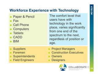 Workforce Experience with Technology
■ Paper & Pencil
■ Fax
■ Cell Phone
■ Computers
■ Tablets
■ CADD
■ BIM
The comfort level that
users have with
technology in the work
place, varies significantly
from one end of the
spectrum to the next,
regardless of position or
age.
■ Suppliers
■ Foremen
■ Superintendents
■ Field Engineers
■ Project Managers
■ Construction Executives
■ Owners
■ Designers
 