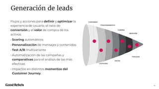 Generación de leads
18
Flujos y acciones para deﬁnir y optimizar la
experiencia de usuario, el ratio de
conversión y el valor de compra de los
activos:
• Scoring automáticos
• Personalización de mensajes y contenidos
• Test A/B multivariante
• Automatización de las campañas y
comparativas para el análisis de las más
efectivas
• Impactos en distintos momentos del
Customer Journey
 