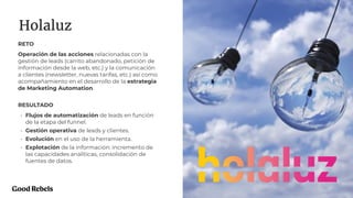 PROJECT NAME
Holaluz
30
RETO
Operación de las acciones relacionadas con la
gestión de leads (carrito abandonado, petición de
información desde la web, etc.) y la comunicación
a clientes (newsletter, nuevas tarifas, etc.) así como
acompañamiento en el desarrollo de la estrategia
de Marketing Automation.
RESULTADO
• Flujos de automatización de leads en función
de la etapa del funnel.
• Gestión operativa de leads y clientes.
• Evolución en el uso de la herramienta.
• Explotación de la información: incremento de
las capacidades analíticas, consolidación de
fuentes de datos.
 