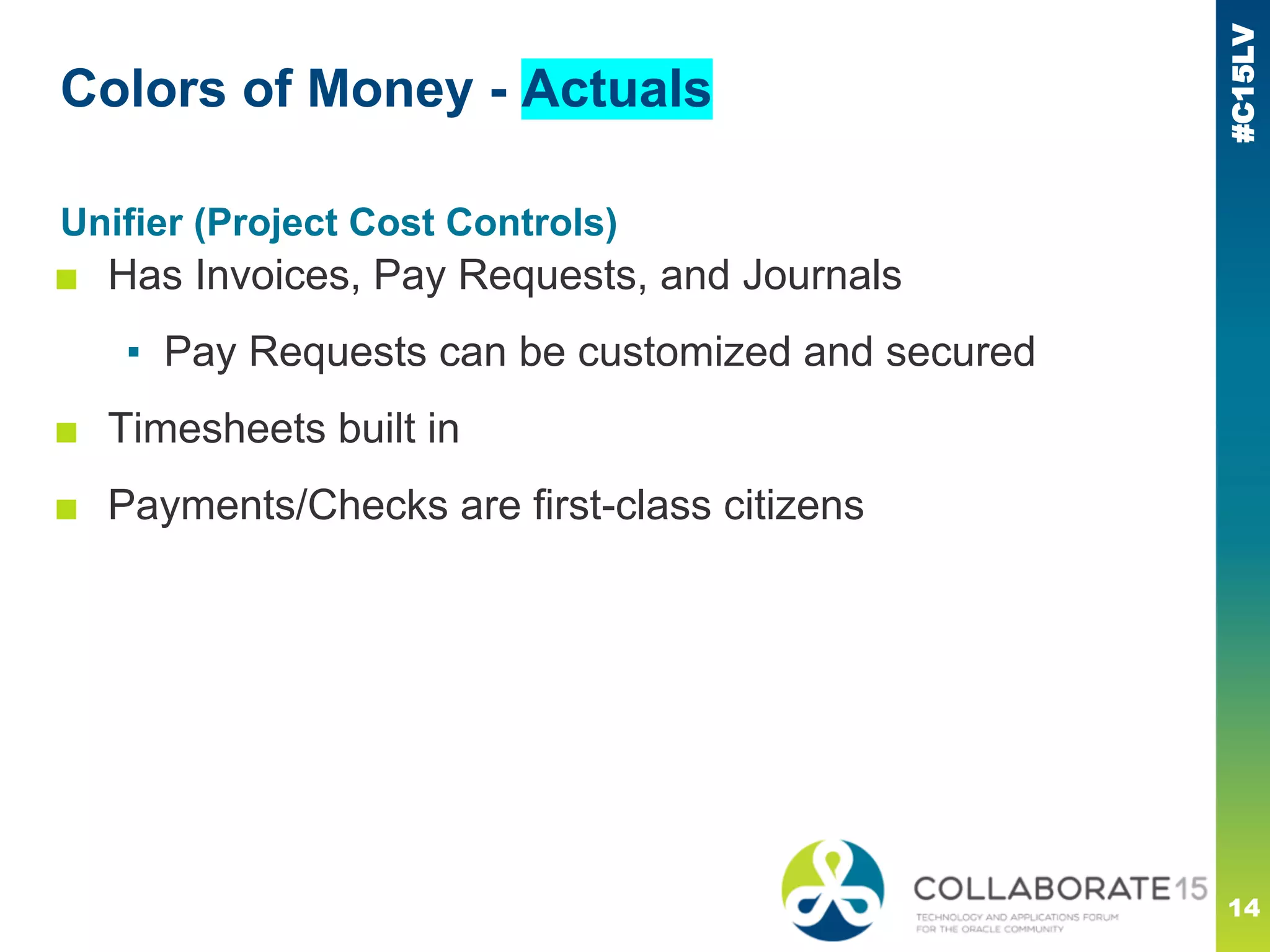 #C15LV
Unifier (Project Cost Controls)
■ Has Invoices, Pay Requests, and Journals
▪ Pay Requests can be customized and secured
■ Timesheets built in
■ Payments/Checks are first-class citizens
Colors of Money - Actuals
14
 