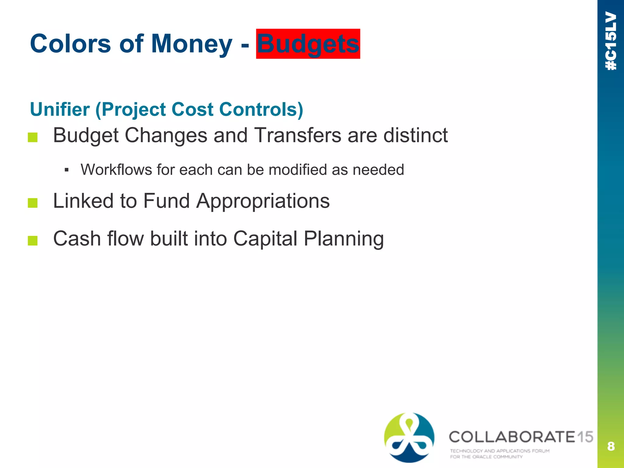 #C15LV
Colors of Money - Budgets
Unifier (Project Cost Controls)
■ Budget Changes and Transfers are distinct
▪ Workflows for each can be modified as needed
■ Linked to Fund Appropriations
■ Cash flow built into Capital Planning
8
 