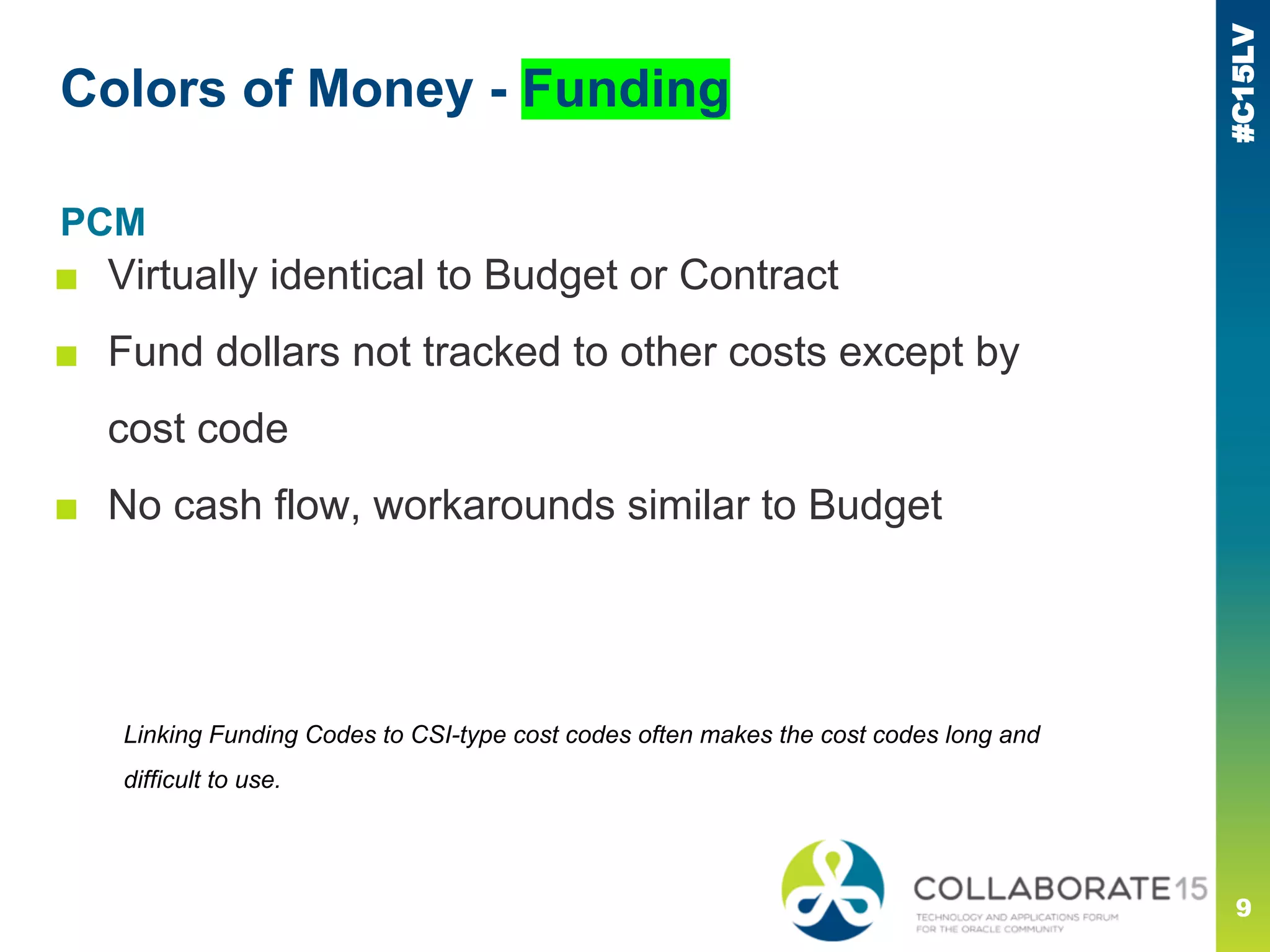 #C15LV
Colors of Money - Funding
PCM
■ Virtually identical to Budget or Contract
■ Fund dollars not tracked to other costs except by
cost code
■ No cash flow, workarounds similar to Budget
Linking Funding Codes to CSI-type cost codes often makes the cost codes long and
difficult to use.
9
 