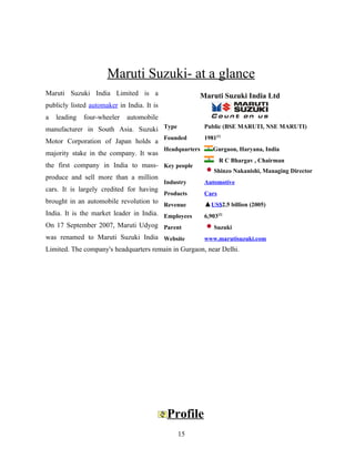 Maruti Suzuki- at a glance
Maruti Suzuki India Limited is a                           Maruti Suzuki India Ltd
publicly listed automaker in India. It is
a   leading   four-wheeler   automobile
manufacturer in South Asia. Suzuki Type                     Public (BSE MARUTI, NSE MARUTI)
                                            Founded         1981[1]
Motor Corporation of Japan holds a
                                            Headquarters       Gurgaon, Haryana, India
majority stake in the company. It was
                                                                   R C Bhargav , Chairman
the first company in India to mass- Key people
                                                                Shinzo Nakanishi, Managing Director
produce and sell more than a million
                                            Industry        Automotive
cars. It is largely credited for having
                                            Products        Cars
brought in an automobile revolution to Revenue              ▲US$2.5 billion (2005)
India. It is the market leader in India. Employees          6,903[2]
On 17 September 2007, Maruti Udyog Parent                       Suzuki
was renamed to Maruti Suzuki India Website                  www.marutisuzuki.com
Limited. The company's headquarters remain in Gurgaon, near Delhi.




                                             Profile
                                                15
 