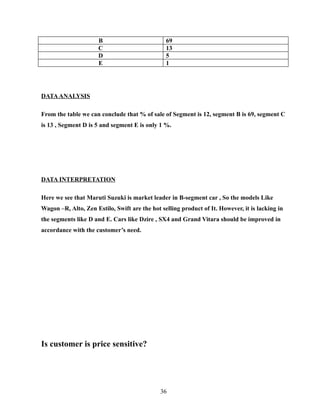 B                         69
                      C                         13
                      D                         5
                      E                         1




DATA ANALYSIS

From the table we can conclude that % of sale of Segment is 12, segment B is 69, segment C
is 13 , Segment D is 5 and segment E is only 1 %.




DATA INTERPRETATION

Here we see that Maruti Suzuki is market leader in B-segment car , So the models Like
Wagon –R, Alto, Zen Estilo, Swift are the hot selling product of It. However, it is lacking in
the segments like D and E. Cars like Dzire , SX4 and Grand Vitara should be improved in
accordance with the customer’s need.




Is customer is price sensitive?




                                              36
 