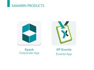 XAMARIN PRODUCTS
Xpack
Corporate App
XP Events
Events App
 