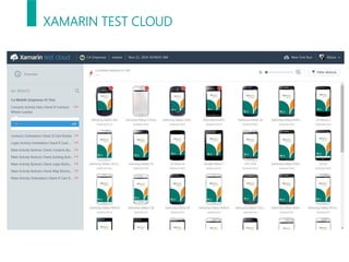 XAMARIN TEST CLOUD
 