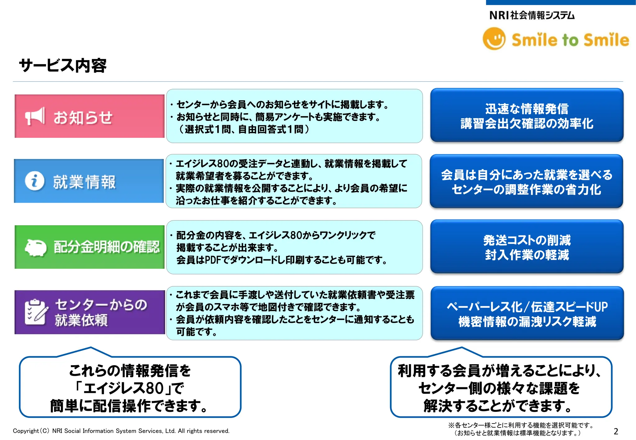 会員向けクラウドサービス 『Smile to Smile サービス