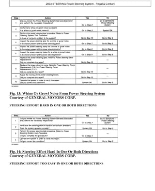 2001 BUICK CENTURY REPAIR MANUAL PDF visual data 2