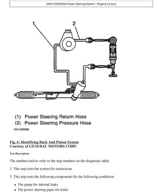 2001 BUICK CENTURY REPAIR MANUAL PDF visual data 3