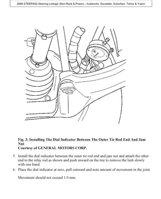 2001 CHEVY TAHOE SERVICE MANUAL PDF visual data 5