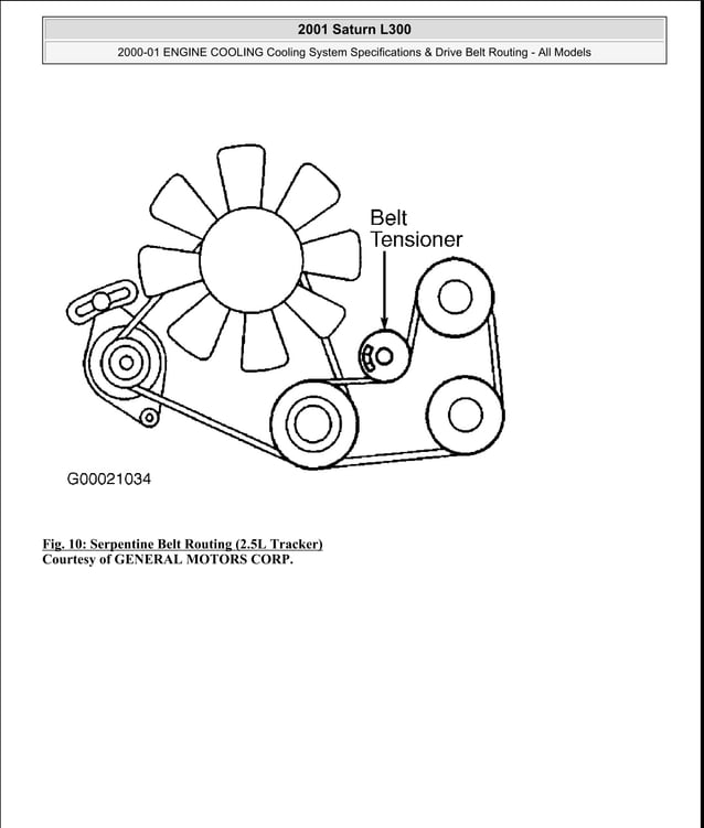 2001 drive belt routing