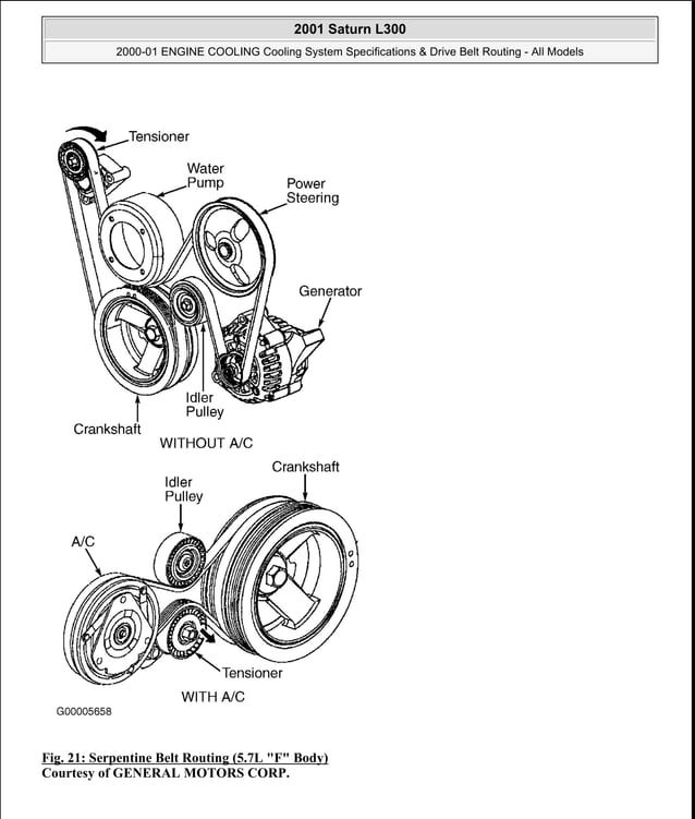 2001 drive belt routing PDF