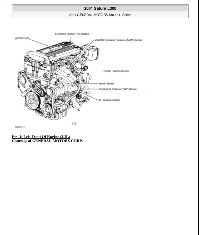 2002 Saturn L300 Engine Diagram - Cars Wiring Diagram