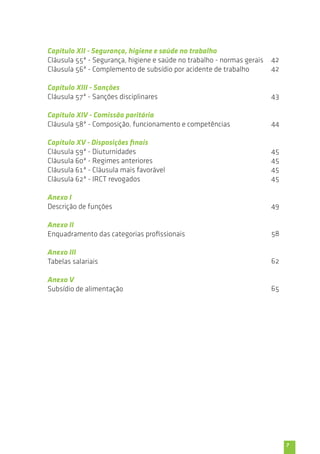 7 
Capítulo XII - Segurança, higiene e saúde no trabalho 
Cláusula 55ª - Segurança, higiene e saúde no trabalho - normas gerais 
Cláusula 56ª - Complemento de subsídio por acidente de trabalho 
Capítulo XIII - Sanções 
Cláusula 57ª - Sanções disciplinares 
Capítulo XIV - Comissão paritária 
Cláusula 58ª - Composição, funcionamento e competências 
Capítulo XV - Disposições finais 
Cláusula 59ª - Diuturnidades 
Cláusula 60ª - Regimes anteriores 
Cláusula 61ª - Cláusula mais favorável 
Cláusula 62ª - IRCT revogados 
Anexo I 
Descrição de funções 
Anexo II 
Enquadramento das categorias profissionais 
Anexo III 
Tabelas salariais 
Anexo V 
Subsídio de alimentação 
42 
42 
43 
44 
45 
45 
45 
45 
49 
58 
62 
65 
 