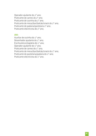 61 
Operador ajudante do 2º ano; 
Praticante de carnes do 2º ano; 
Praticante de cozinha do 2º ano; 
Praticante de mesa/bar/balcão/snack do 2º ano; 
Praticante de padaria/pastelaria 2º ano; 
Praticante electricista do 2º ano. 
XIII: 
Auxiliar de cozinha do 1º ano; 
Desenhador ajudante do 1º ano; 
Escriturário estagiário do 1º ano; 
Operador ajudante do 1º ano; 
Praticante de carnes do 1º ano; 
Praticante de mesa/bar/balcão/snack do 1º ano; 
Praticante de pastelaria/padaria do 1º ano; 
Praticante electricista do 1º ano. 
 