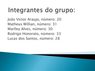 João Victor Araujo, número: 20
Matheus Willian, número: 31
Marlley Alves, número: 30
Rodrigo Honorato, número: 33
Lucas dos Santos, número: 28
 