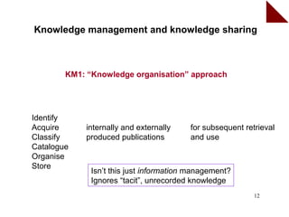 Knowledge management and knowledge sharing



        KM1: “Knowledge organisation” approach




Identify
Acquire     internally and externally    for subsequent retrieval
Classify    produced publications        and use
Catalogue
Organise
Store
              Isn’t this just information management?
              Ignores “tacit”, unrecorded knowledge
                                                           12
 