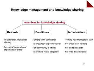 Knowledge management and knowledge sharing


                    Incentives for knowledge sharing


   Rewards                   Conditions                     Infrastructure

To jump start knowledge   For long-term compliance       To help new members of staff
sharing
                          To encourage experimentation   For cross-team working
To match “expectations”   For “community” benefits       For distributed staff
of personality types
                          To promote moral obligation    For wide dissemination




                                                                             47
 