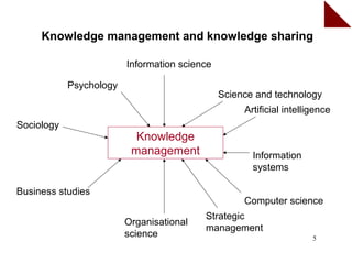 Knowledge management and knowledge sharing

                         Information science

            Psychology
                                               Science and technology
                                                    Artificial intelligence
Sociology
                           Knowledge
                          management                  Information
                                                      systems

Business studies
                                                    Computer science
                                          Strategic
                         Organisational
                                          management
                         science                                      5
 