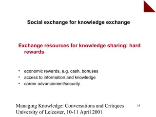 Social exchange for knowledge exchange



 Exchange resources for knowledge sharing: hard
   rewards


 •   economic rewards, e.g. cash, bonuses
 •   access to information and knowledge
 •   career advancement/security




Managing Knowledge: Conversations and Critiques   14

University of Leicester, 10-11 April 2001
 