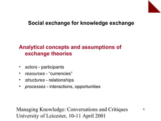 Social exchange for knowledge exchange



 Analytical concepts and assumptions of
   exchange theories

 •   actors - participants
 •   resources - “currencies”
 •   structures - relationships
 •   processes - interactions, opportunities




Managing Knowledge: Conversations and Critiques   6

University of Leicester, 10-11 April 2001
 
