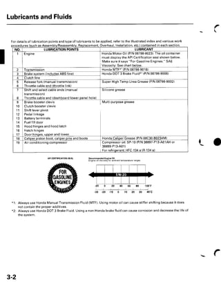 2001 HONDA CIVIC LX SERVICE MANUAL PDF visual data 4