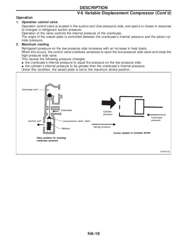 Infiniti Q45 Manual