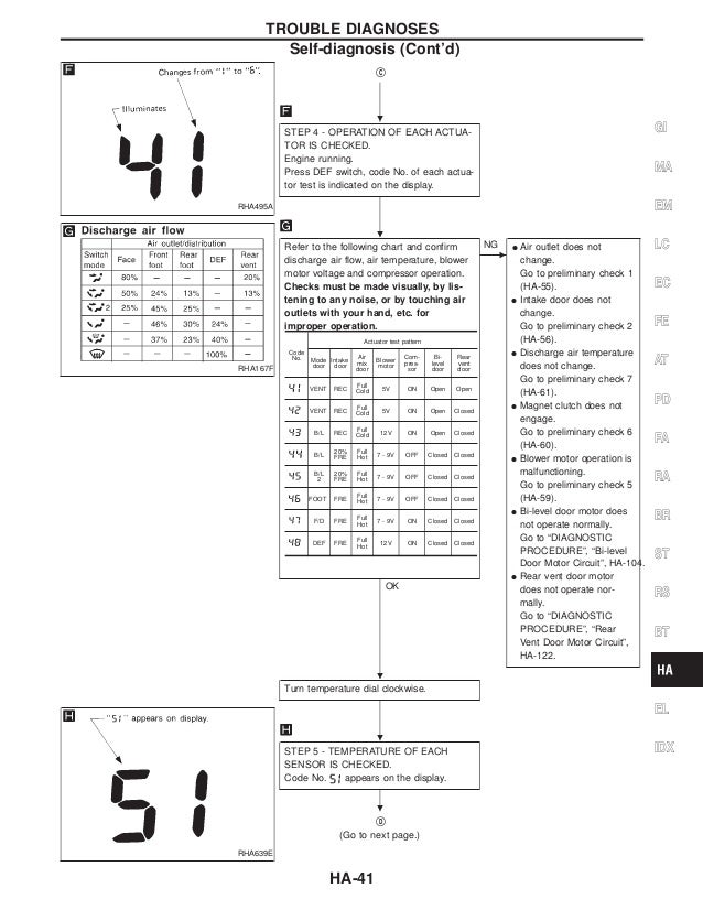 Infiniti q45 manual