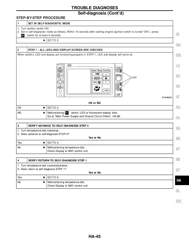 Infiniti q45 manual